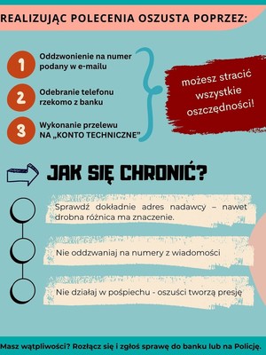 plakat z wypunktowanymi wskazówkami jak się chronić przed cyberatakiem