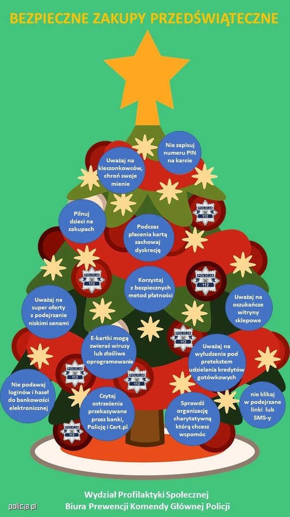 choinka z bombkami, w których znajdują się porady jak uniknąć starty pieniędzy