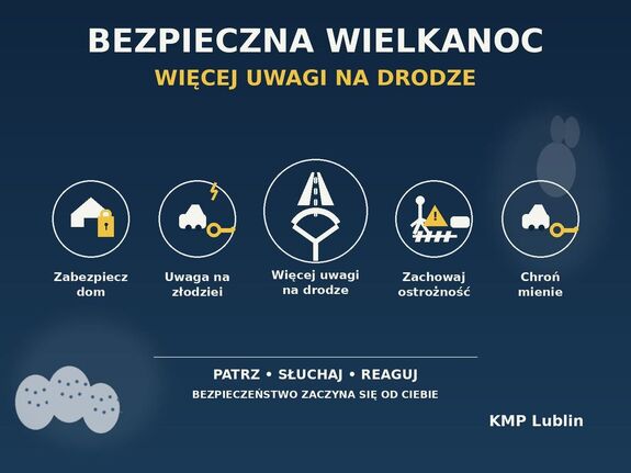 plakat na ciemnym tle dotyczący bezpiecznego okresu świąt z napisami patrz, słuchaj, reaguj